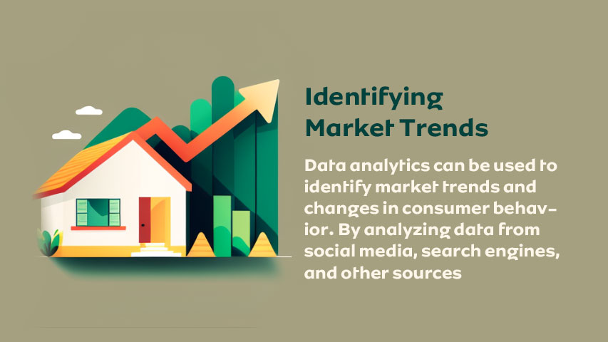 Identifying market trends