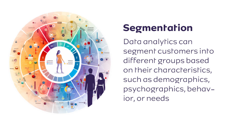 Segmentation: Data analytic