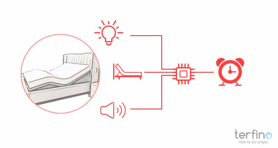 smart bed Wake-up alarm Features